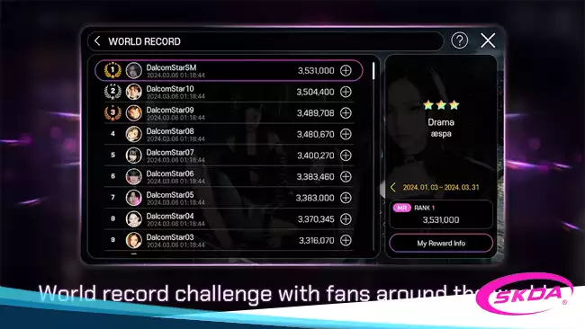 Fitur Unggulan Superstar SMTown