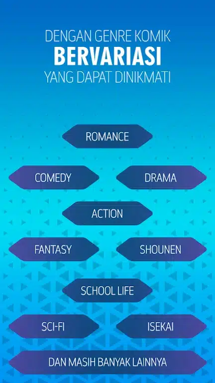 Fitur-Fitur Unggulan yang Tersedia di Komikcast Apk untuk iOS dan Android