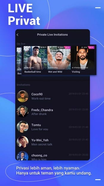 Keunggulan Menggunakan Bluеd APK